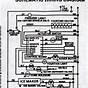 Carrier Evolution Wiring Diagram