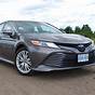 Toyota Camry Hybrid 2018 Review