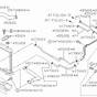 Subaru Engine Cooling Diagram