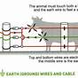 Fencing Circuit Diagram