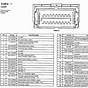 2019 Ford Upfitter Switches Wiring Diagram