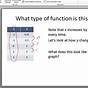 Identifying Functions From Tables Worksheet