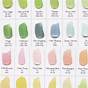 Food Color Chart For Icing