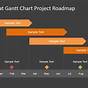 Gant Chart For Powerpoint