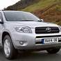 Is A Toyota Rav4 Expensive To Insure