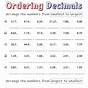 Fifth Grade Decimal Worksheet