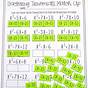 Factoring Puzzle Worksheet