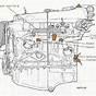 Audi B8 S4 Engine Diagram
