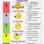 Emotional Code Chart Free Download