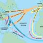 Overview Of The Columbian Exchange