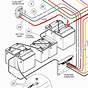 4 Battery Club Car Wiring Diagram 48 Volt