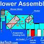 Air Flow Circuit Diagram