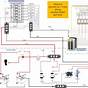 Triton Boat Wiring Diagram