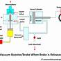 Laher Spring & Electric Car Wiring Diagram