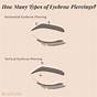 Types Of Eyebrow Piercings Chart
