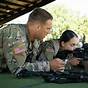 Army Pre Marksmanship Instruction