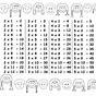 Multiplication Facts For 3rd Graders