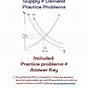 Supply Curve Worksheet Answer Key