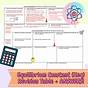 Equilibrium Constant Worksheet With Answers