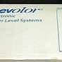 Levolor Pool Fill Manual