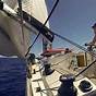 Sail Yacht Charter Croatia