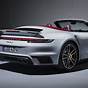 Porsche 911 Automatic Transmission