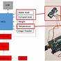 Block Diagram Circuit With Switch
