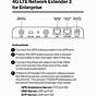 Verizon Lte Network Extender Manual