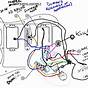 Stratocaster Hss Deluxe Wiring Diagram