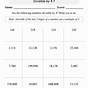 Worksheets On Divisibility Rules