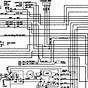 85 S10 Wiring Diagram Picture Schematic