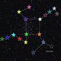 Constellations 6th Grade Worksheet