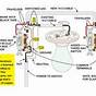 3 Way Switch Wiring Red Black White