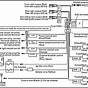 Wiring Harness Diagram For Kenwood Car Stereo