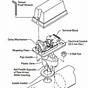 Flow Switch Wiring Diagram