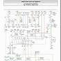 Wiring Diagram For 1996 Lincoln Town Car