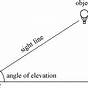 Which Is The Angle Of Elevation