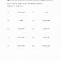 Finding Square Roots Worksheet