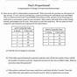 Rate Of Change Word Problems Worksheet
