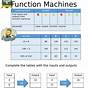 Function Machine Maths Worksheet