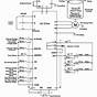 Pen Drive Circuit Diagram And Working