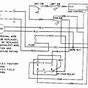 Rv Furnace Thermostat Wiring Diagram