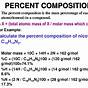 Molar Mass And Percent Composition Worksheet