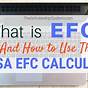 Efc Code Chart 2021-22