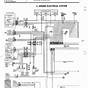 Wiring Diagram Subaru Impreza 2003