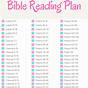 Printable Bible Reading Plan For Beginners