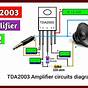 La4440 Amplifier Circuit Diagram 100 Watt
