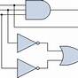 Boolean Algebra To Circuit Diagram Converter