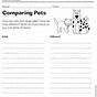 Compare And Contrast Texts Worksheet