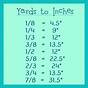 Inches To Yards Chart